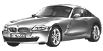 BMW E86 U204C Fault Code